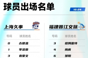 上海VS福建大名单：张镇麟王哲林邹阳领衔 古德温拉塞尔在列